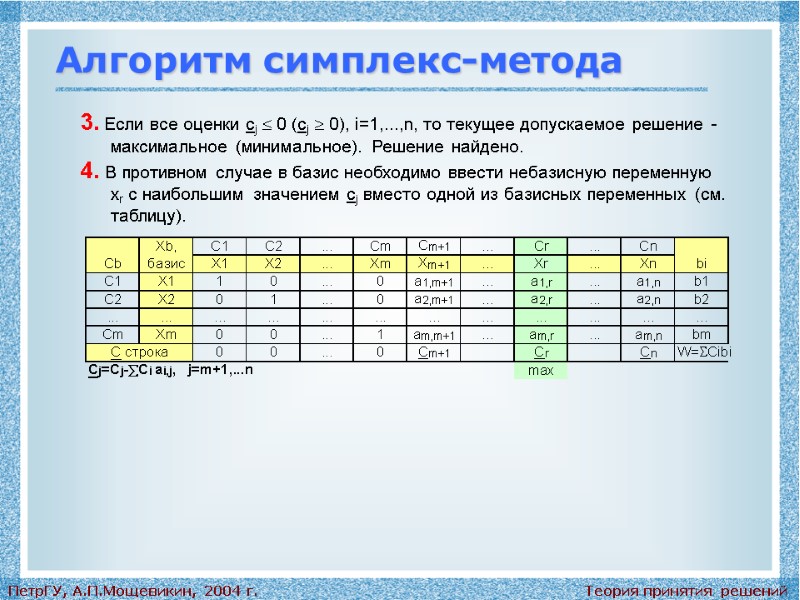 Теория принятия решений ПетрГУ, А.П.Мощевикин, 2004 г. Алгоритм симплекс-метода 3. Если все оценки cj